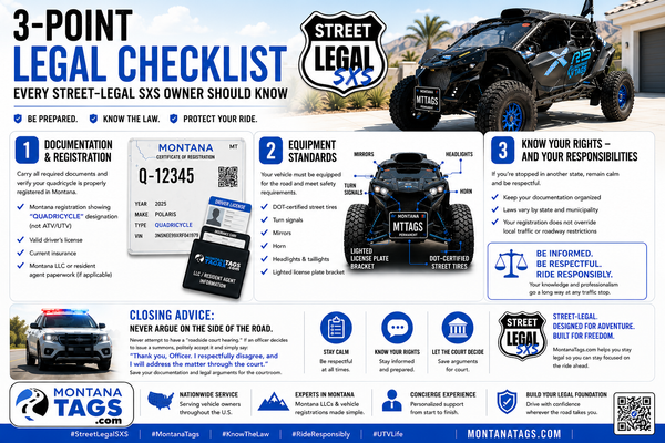🚨 THE 3-POINT LEGAL CHECKLIST EVERY STREET-LEGAL SXS OWNER SHOULD KNOW