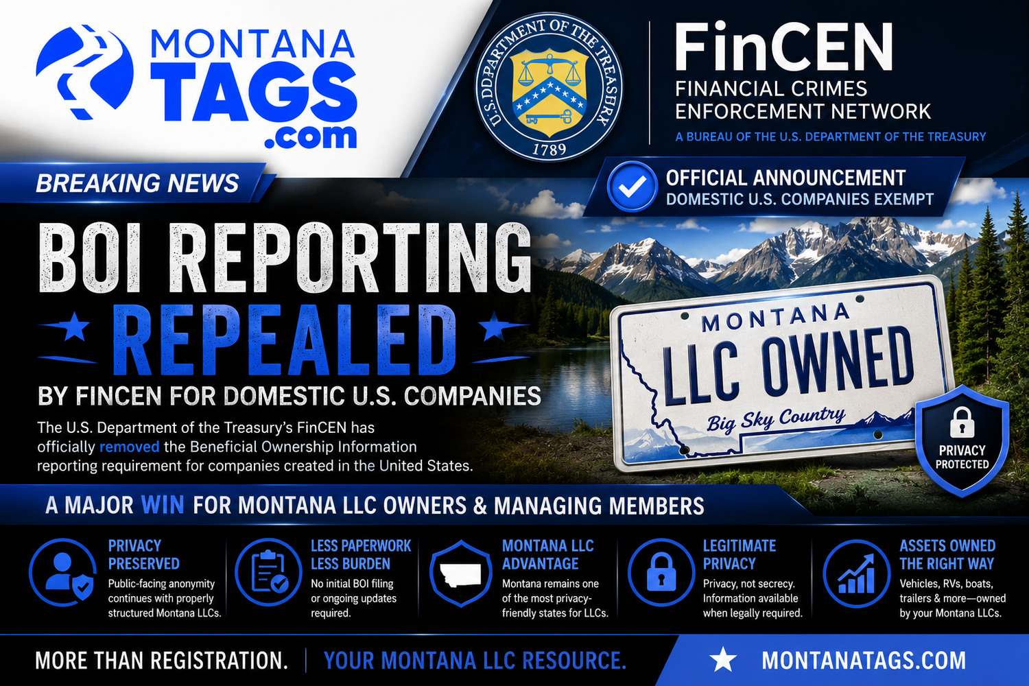 A Major Win for Montana LLC Owners: Federal Beneficial Ownership Reporting No Longer Applies to U.S. Companies