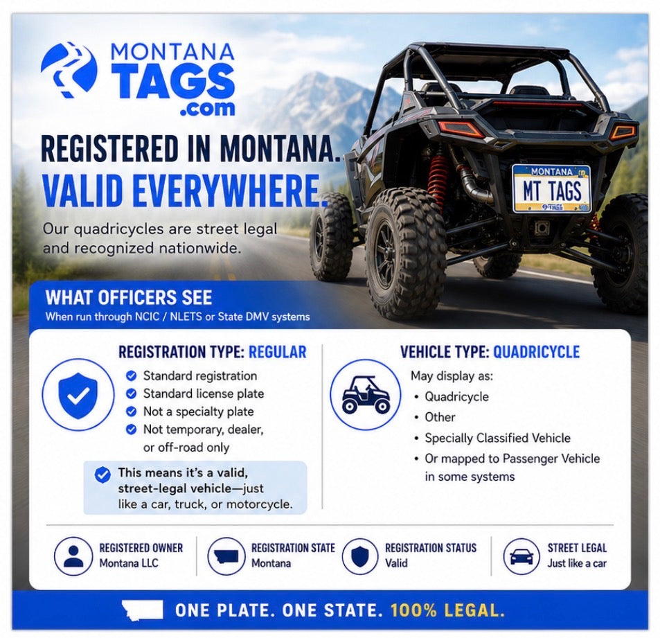 Montana Quadricycle Registration: Fully Compliant and Verified in Law Enforcement Databases